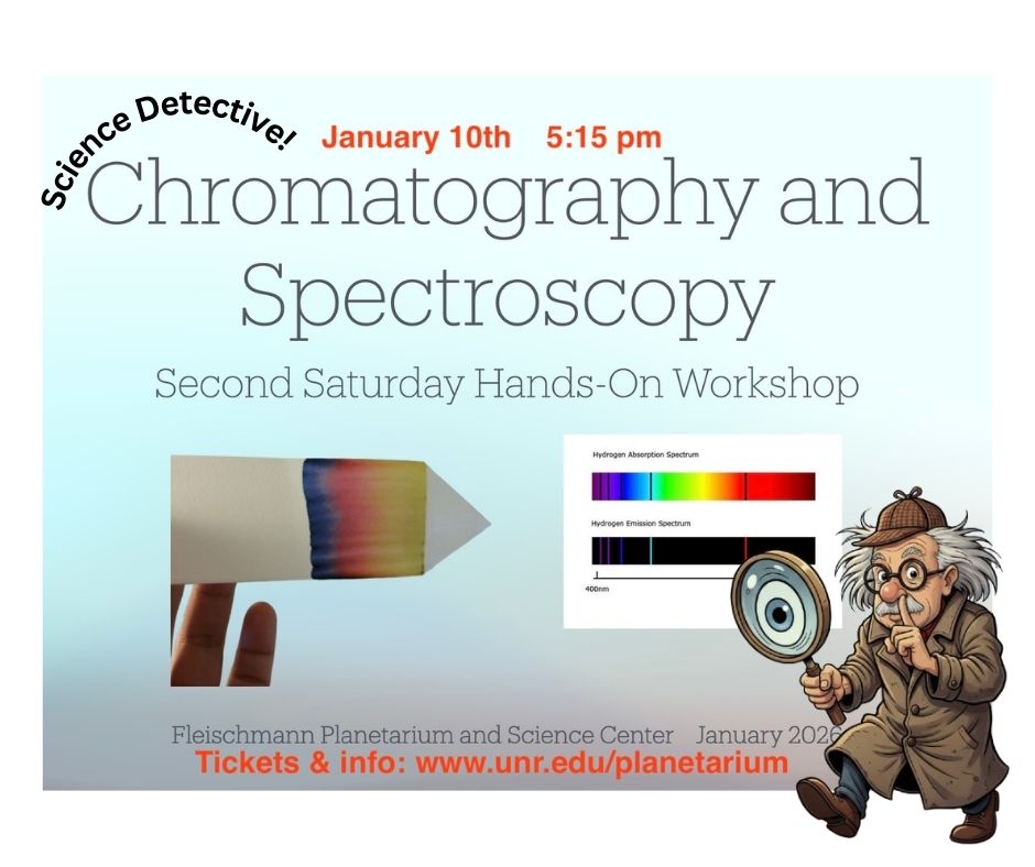 Ticket: Saturday January 10th--Promo Admission Second Saturday Hands-On Workshop 5:15 pm